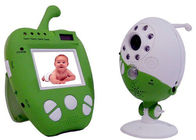 Φορητό χρώματος φορητό όργανο ελέγχου 480 εγχώριων μωρών νυχτερινής όρασης ψηφιακό ασύρματο * 240Pixels